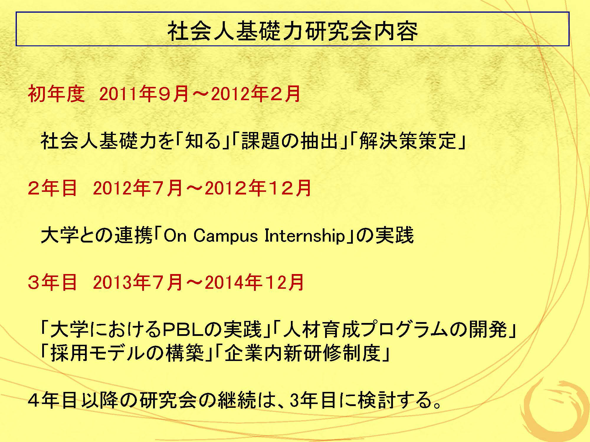 研究会内容