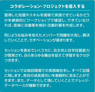 コラボレーション・プロジェクトを導入する