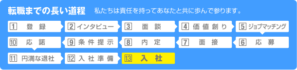 転職までの長い道程　私たちは責任を持ってあなたと共に歩んで参ります。